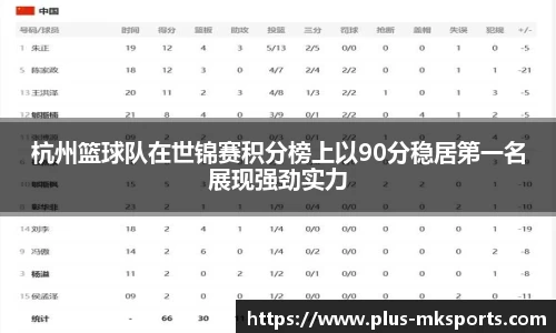 杭州篮球队在世锦赛积分榜上以90分稳居第一名展现强劲实力